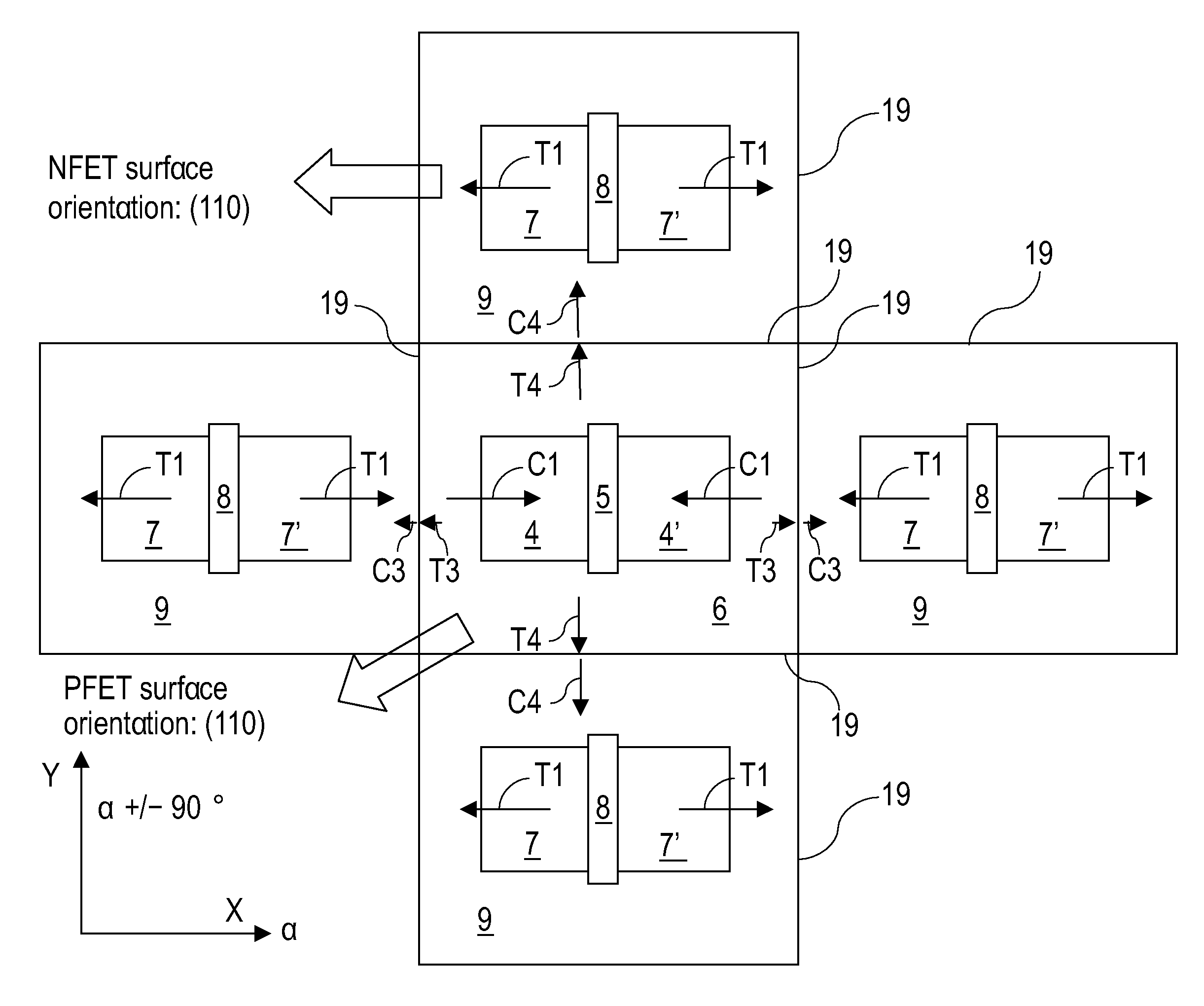 Orientation-optimized pfets in CMOS devices employing dual stress liners