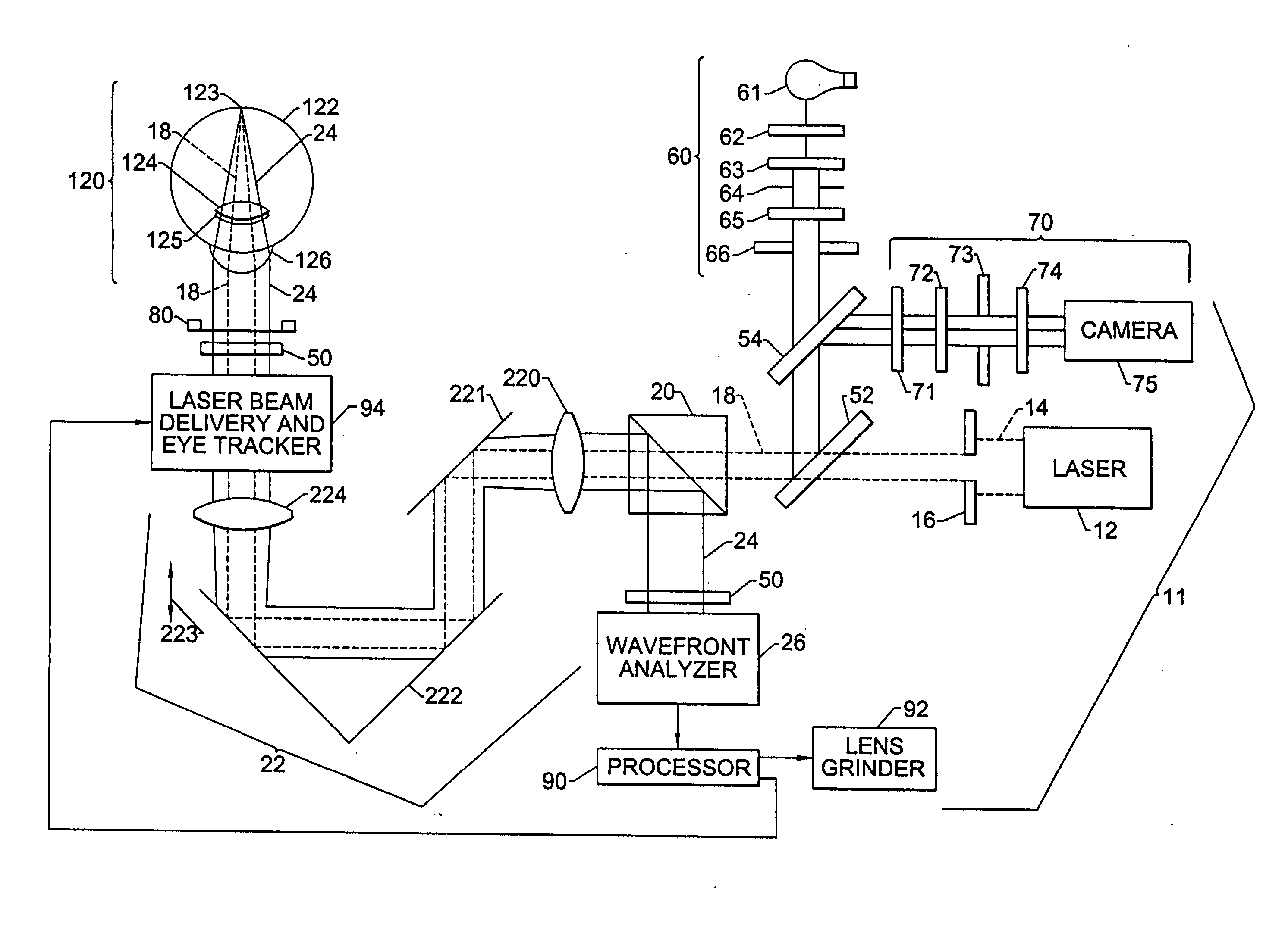 Apparatus and method for objective measurement and correction of optical systems using wavefront analysis