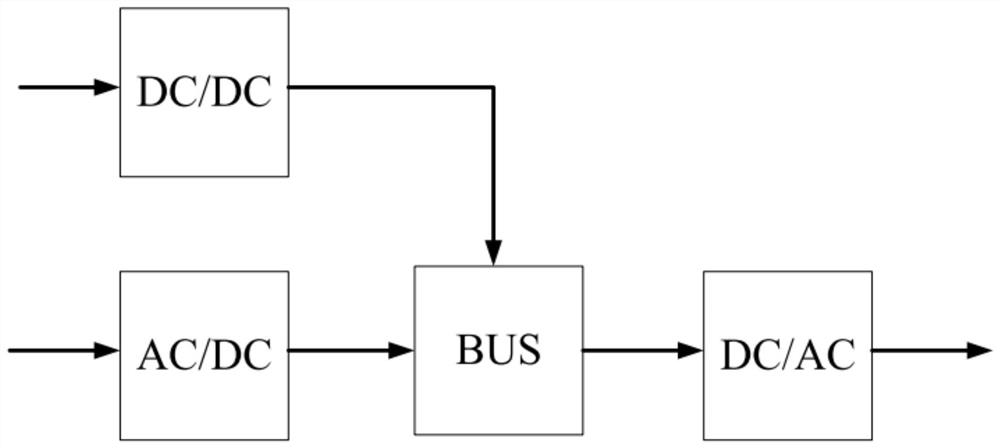 A Method for Quickly Detecting Abnormal Voltage of Three-phase Mains