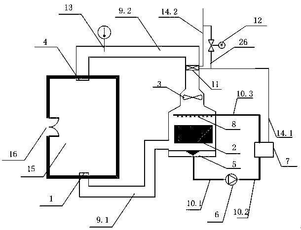 Fire hose drying device with direct combustion type solution dehumidification and heat recycling