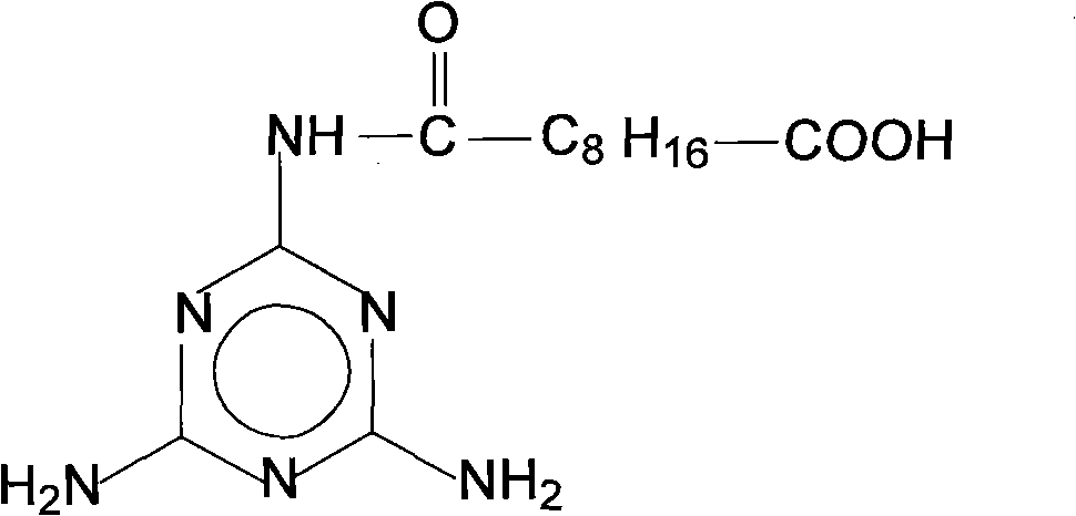 A kind of engine water-free coolant composition