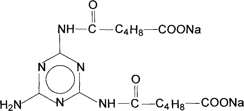 A kind of engine water-free coolant composition