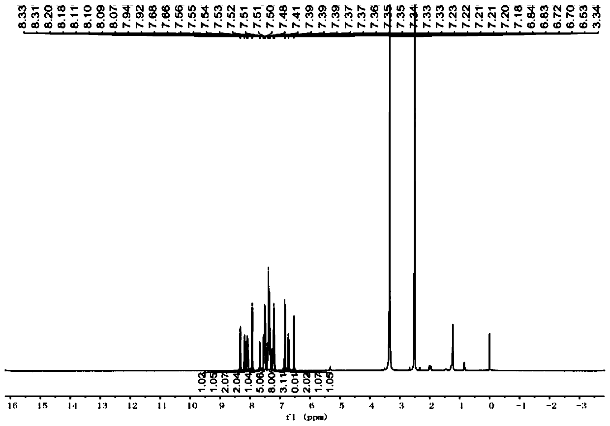 Anthracene derivative, and preparation method and application thereof