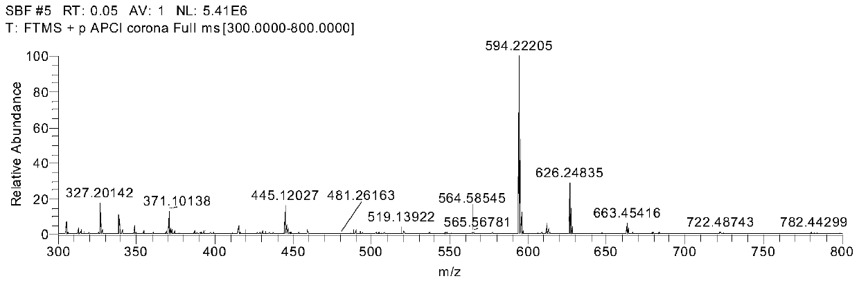 Anthracene derivative, and preparation method and application thereof