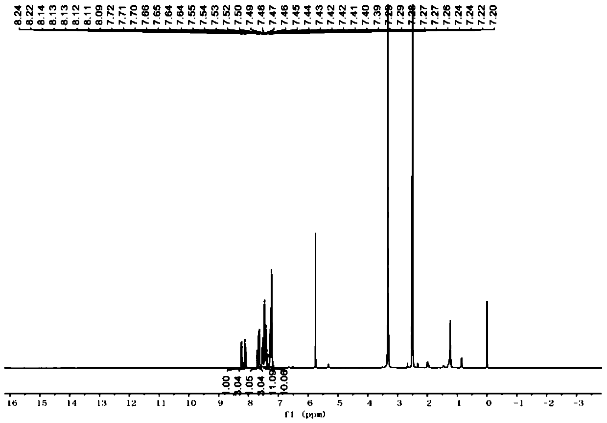 Anthracene derivative, and preparation method and application thereof