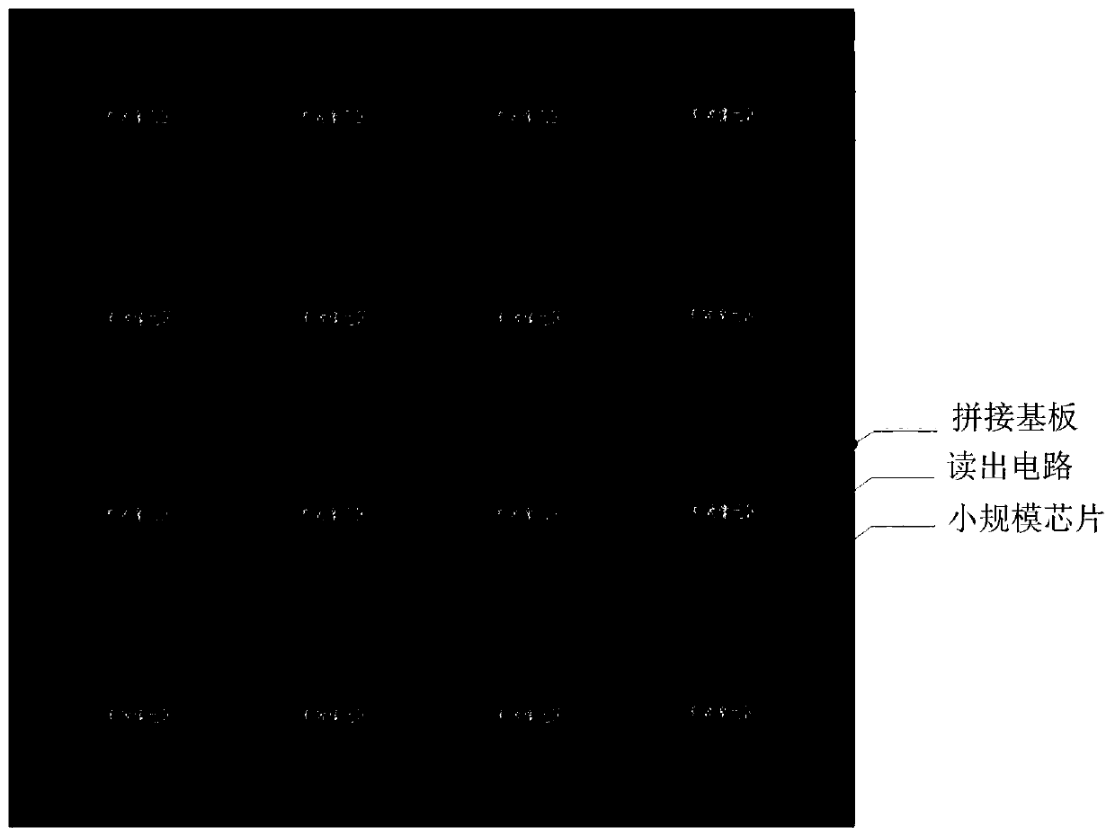 A compound splicing method of super large area array of infrared detector