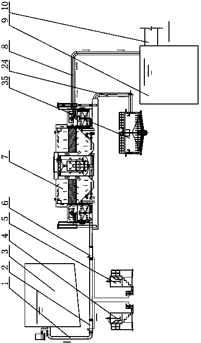 Integrated complete equipment for water quality purification treatment