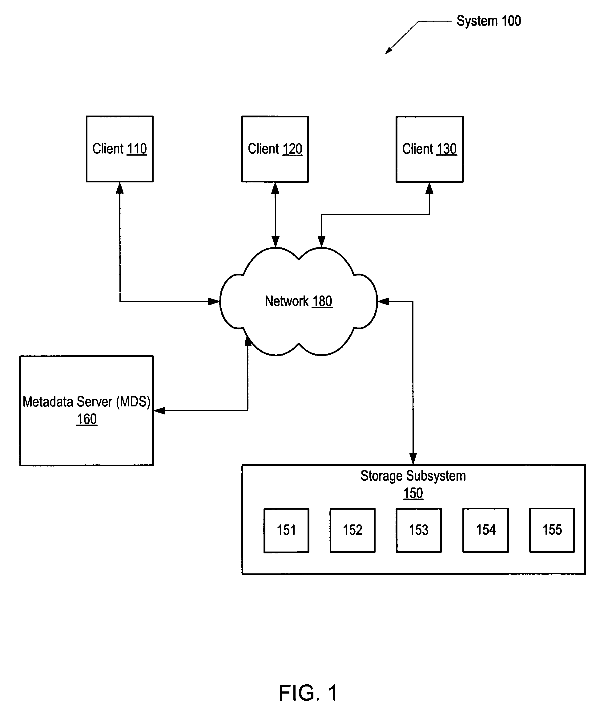 System and method of redundantly storing and retrieving data with cooperating storage devices