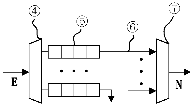 Router Fault Tolerance Method Based on Fault Channel Isolation Detection in Network-on-Chip