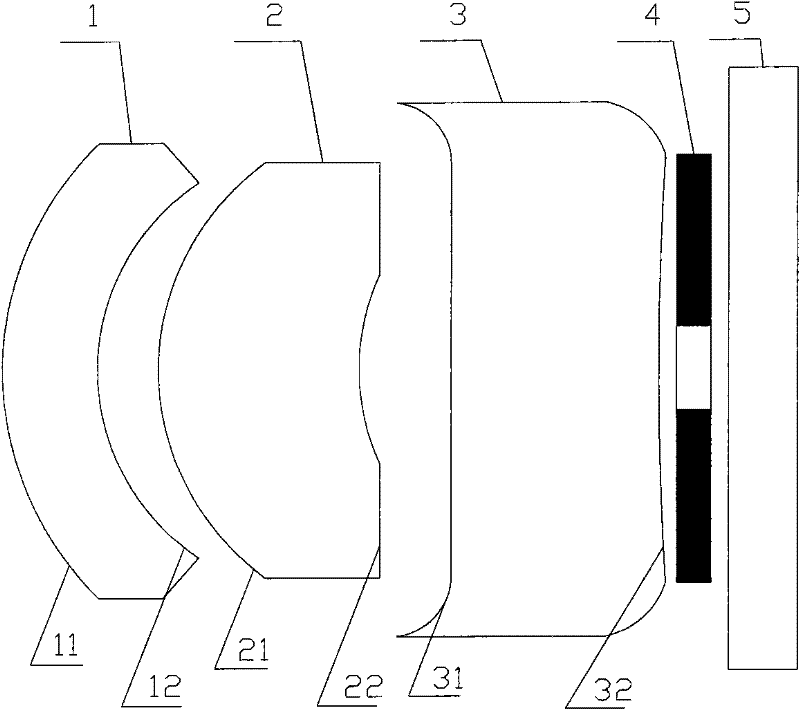 Optical lens assembly