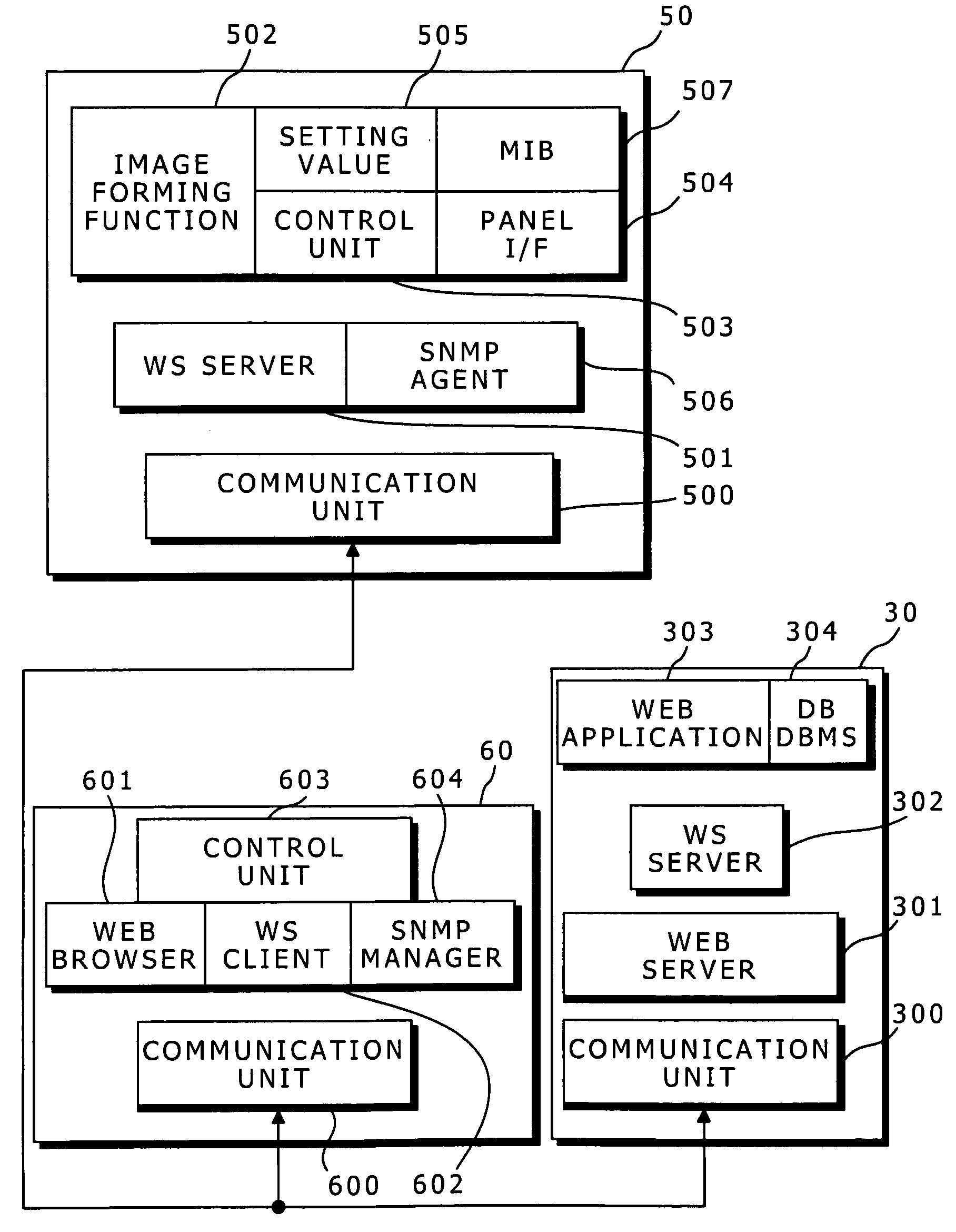 Image Forming System, Image Forming Apparatus, User Interface Device, Extended User Interface Compatibility Confirming Method, Document Scanning Method and Setting Value Managing Method