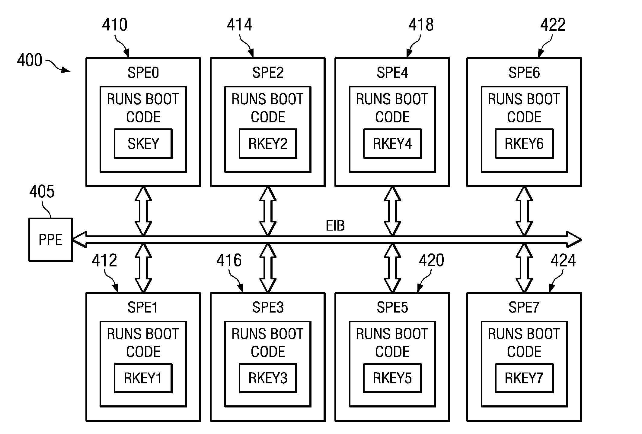 System and method for masking a hardware boot sequence