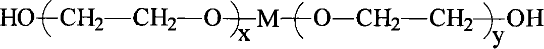 Modified copolyester slicer or fabric and method for making same