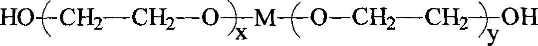 Modified copolyester slicer or fabric and method for making same