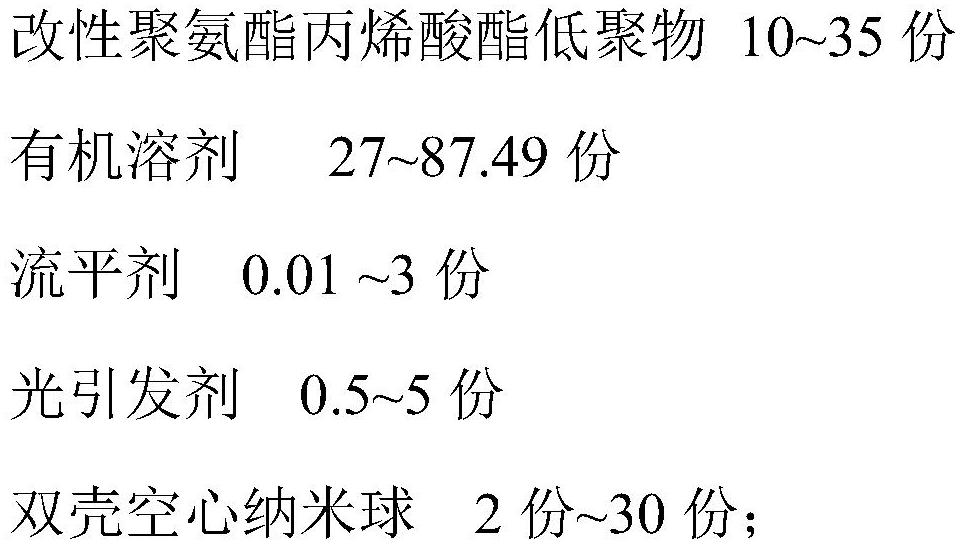 Anti-ultraviolet hardened film