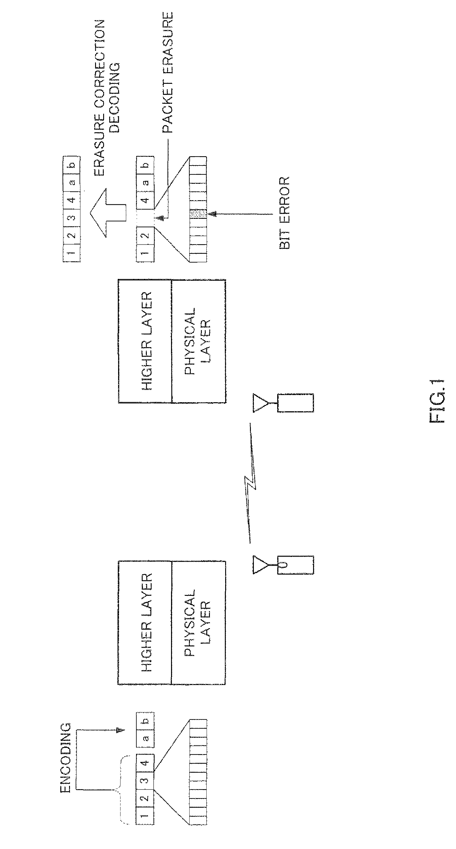 Loss correction encoding device and loss correction encoding method