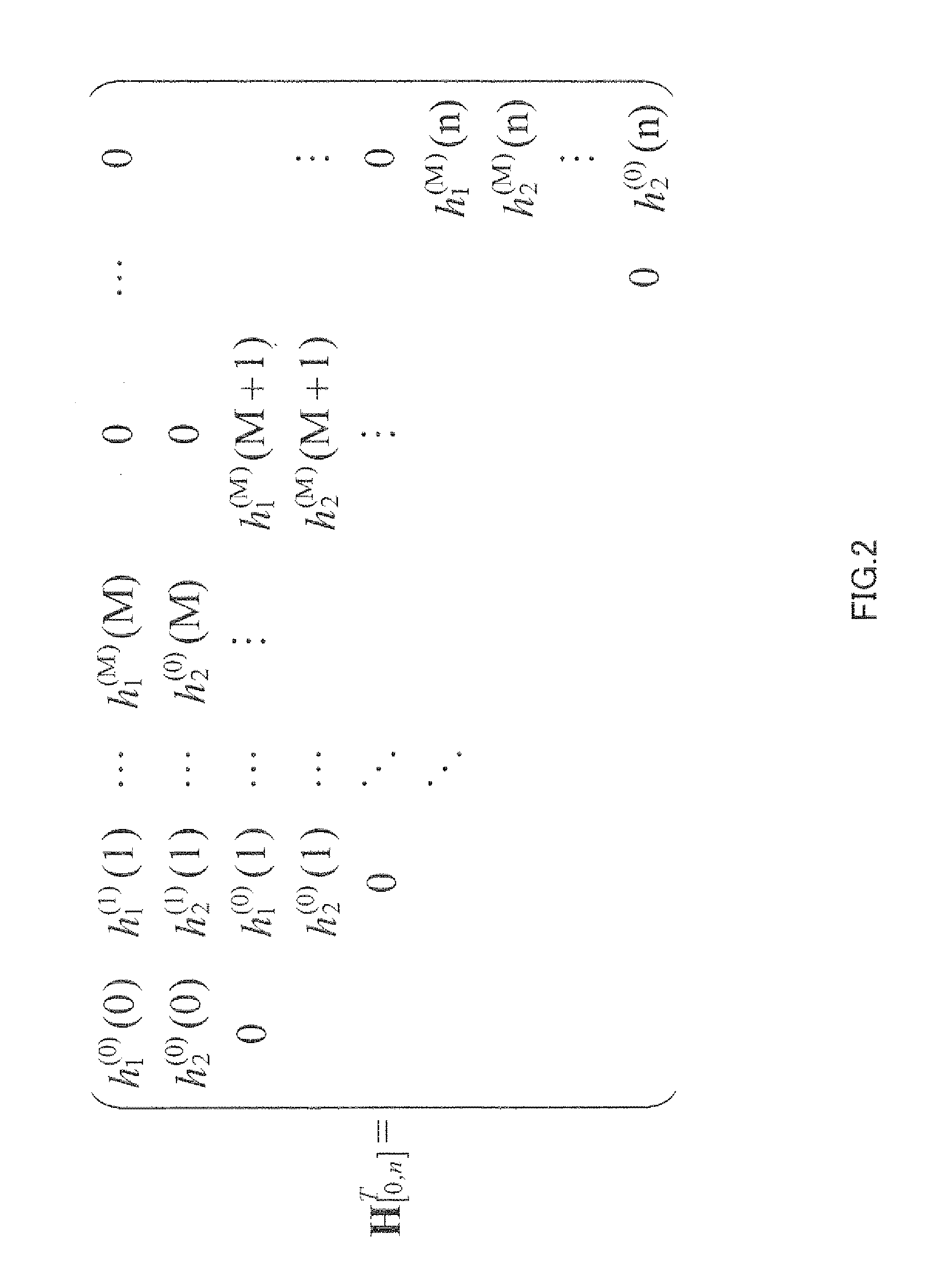 Loss correction encoding device and loss correction encoding method