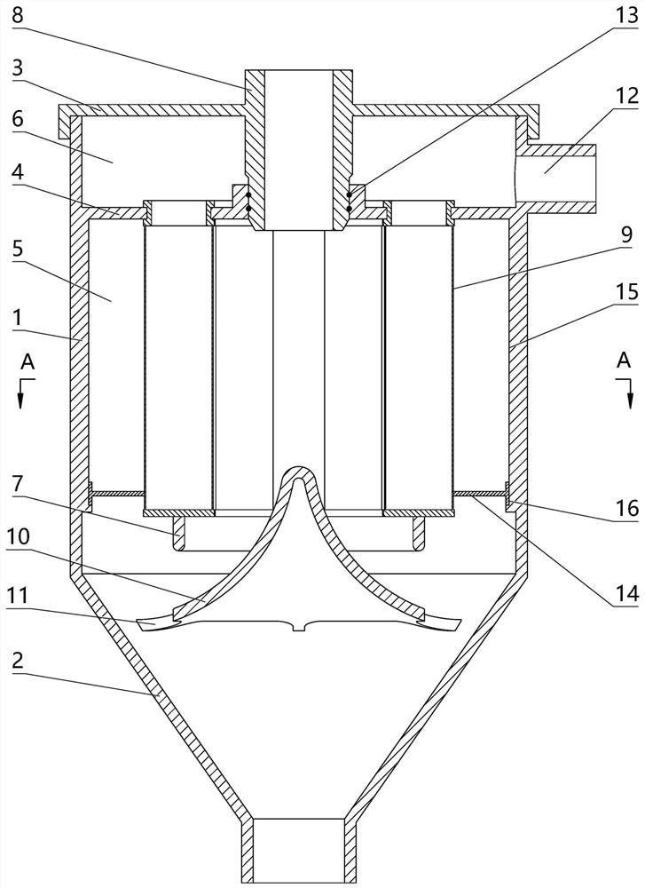 A bag filter