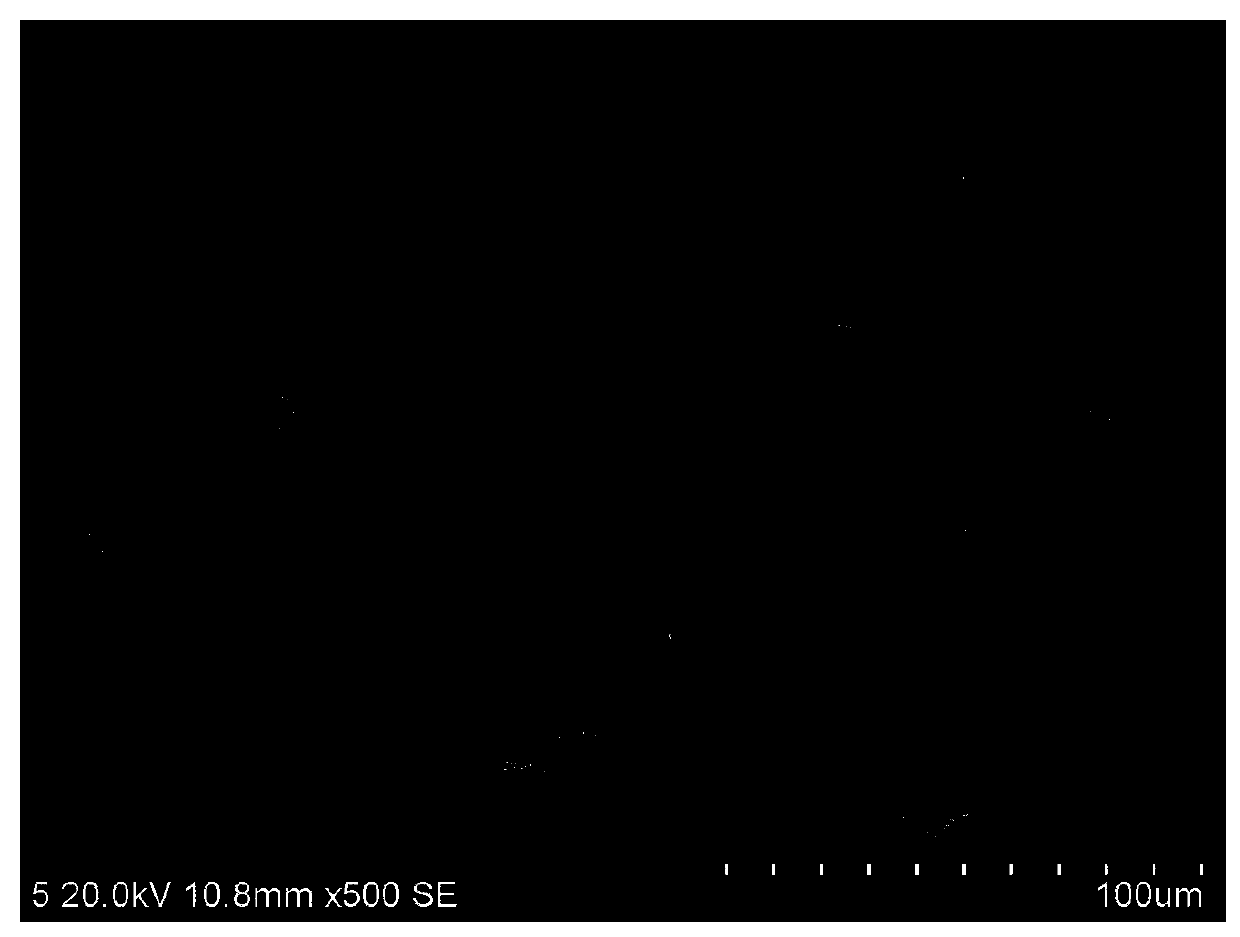 Method for treating arsenic-containing industrial wastewater