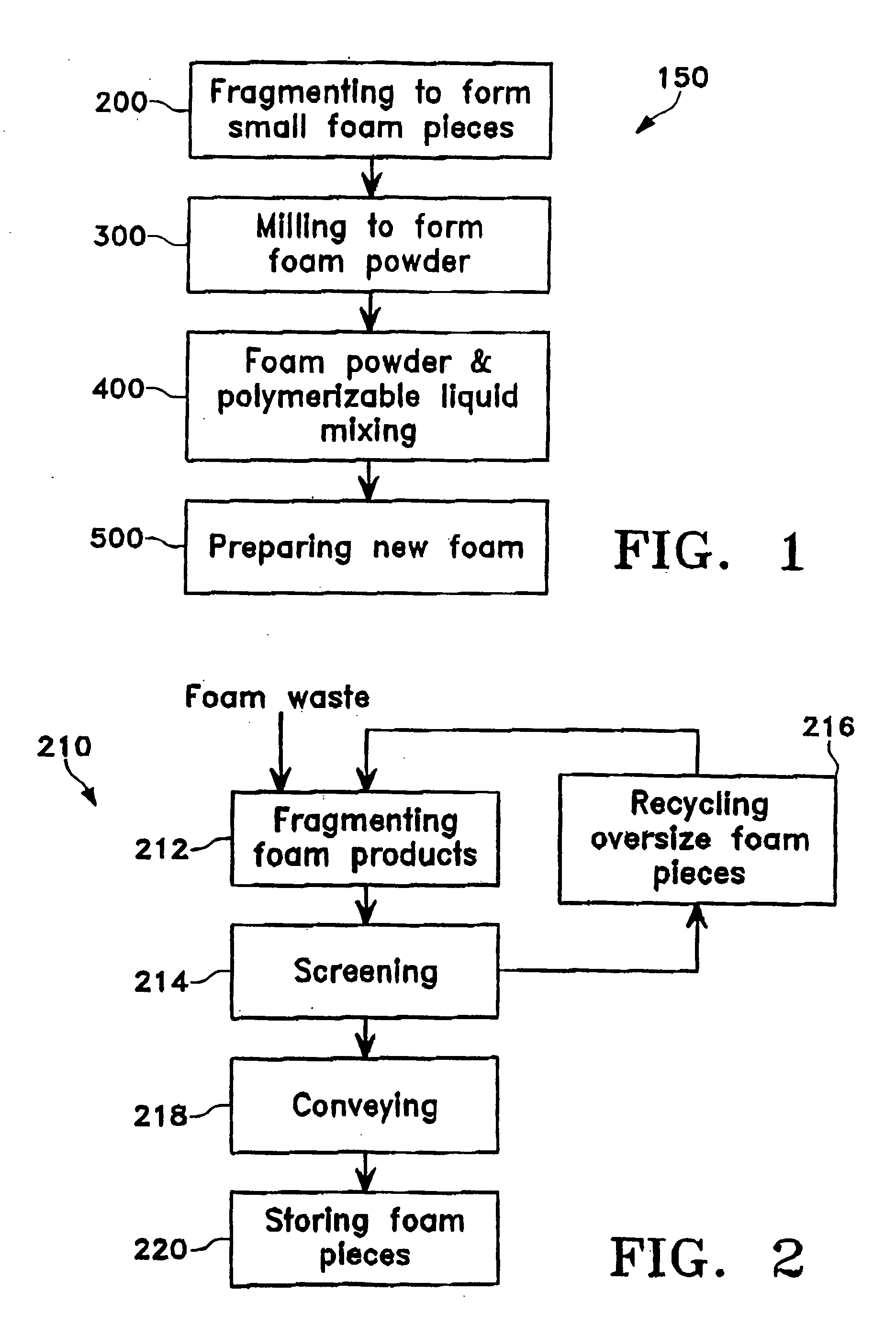 Polymeric foam powder processing techniques, foam powders products, and foams produced containing those foam powders