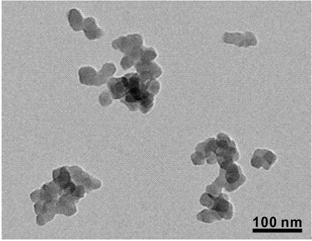 Method for preparing metal organic framework material UiO-66 in ethanol phase