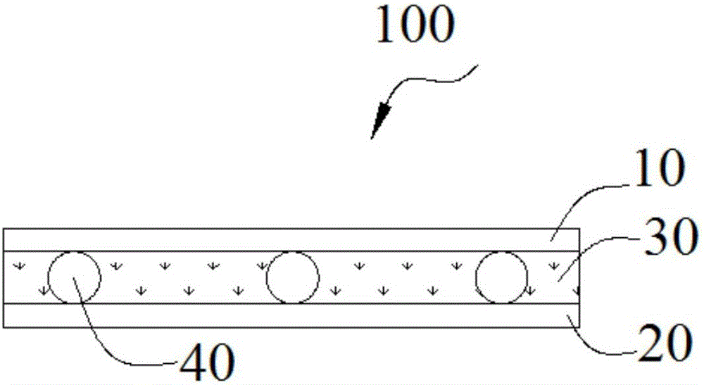 Liquid crystal lens and 3D displayer