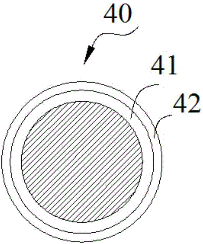 Liquid crystal lens and 3D displayer