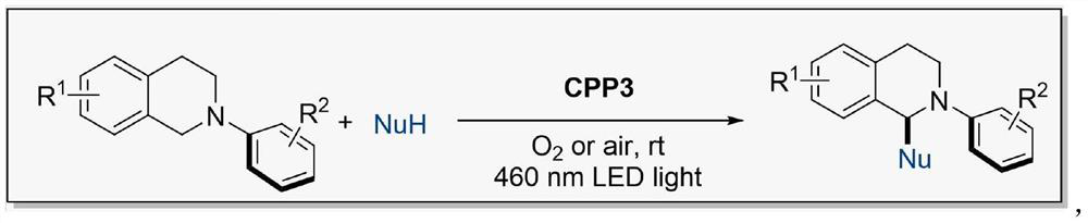 Preparation method of 4CzIPN type organic polymer and application of 4CzIPN type organic polymer in photocatalytic synthesis