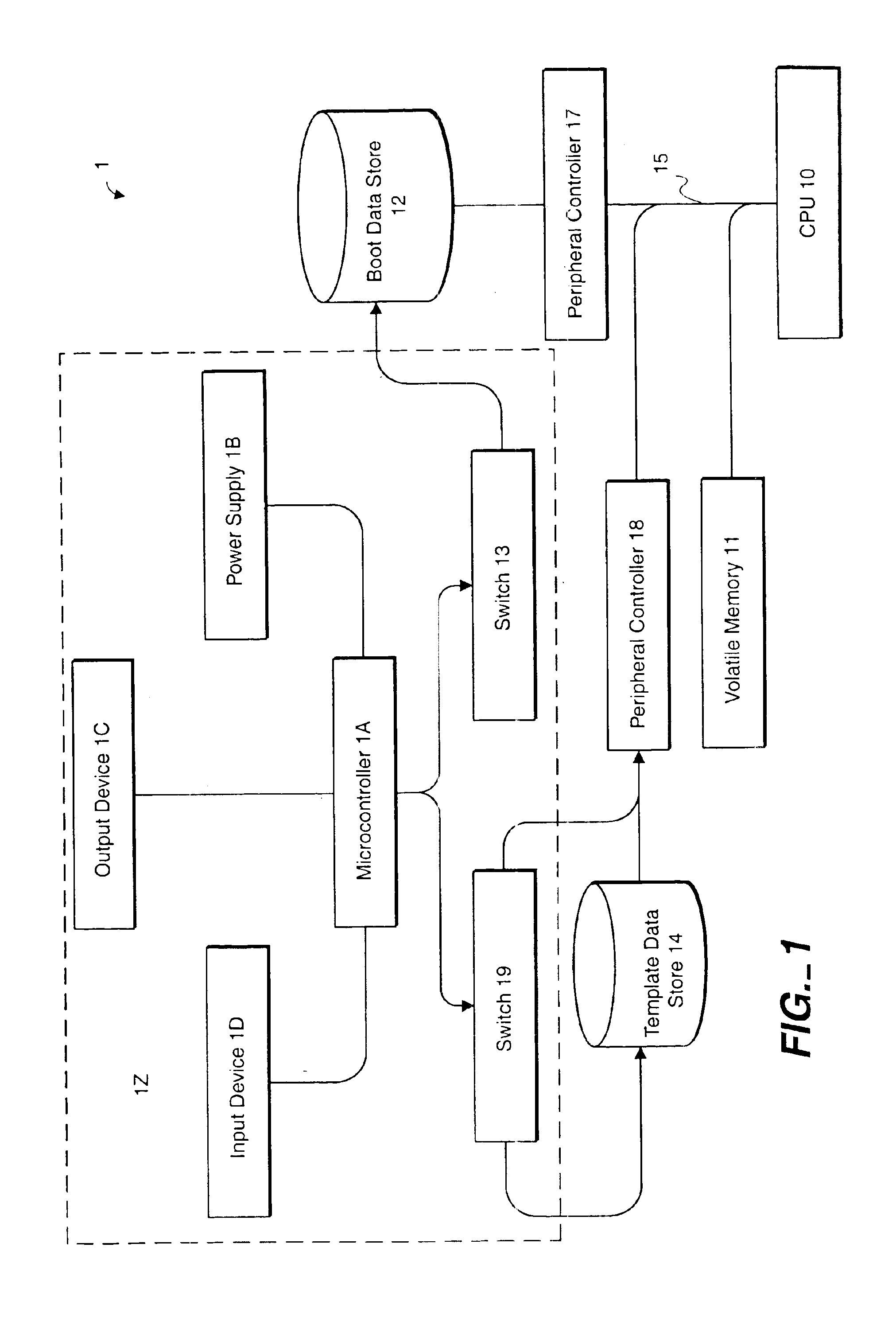 Self-repairing computer having protected software template and isolated trusted computing environment for automated recovery from virus and hacker attack