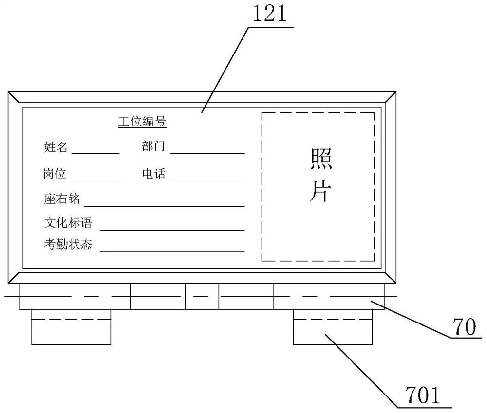 Novel intelligent electronic station board