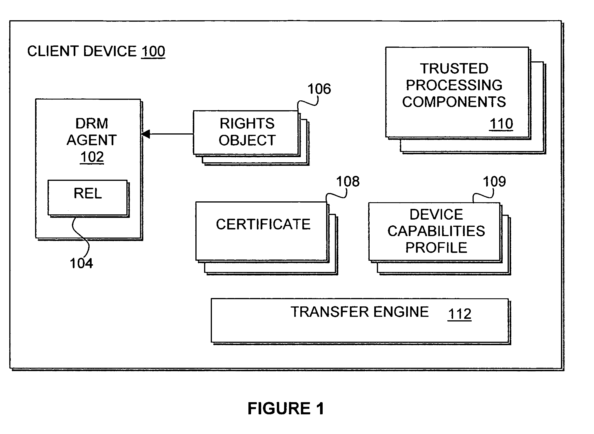 Auto-negotiation of content output formats using a secure component model