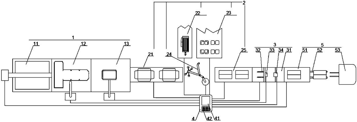 A motor packaging line