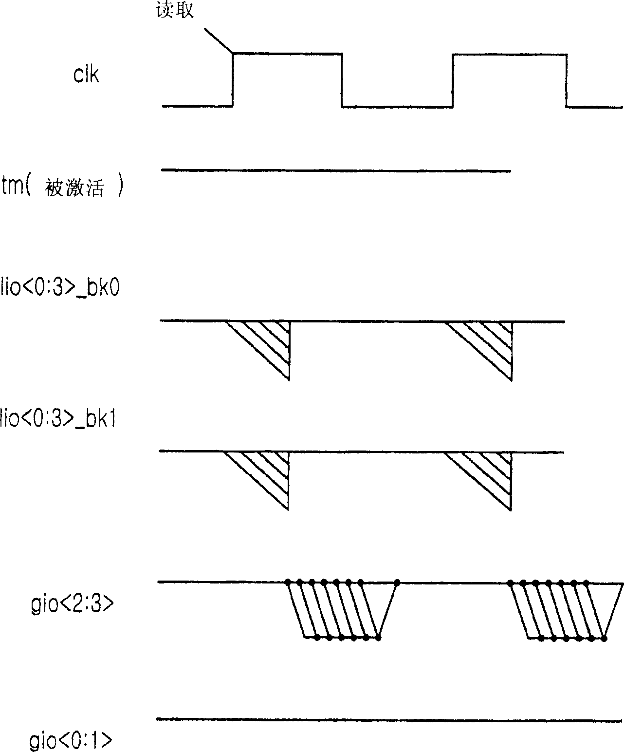 Memory cell test circuit for use in semiconductor memory device and its method