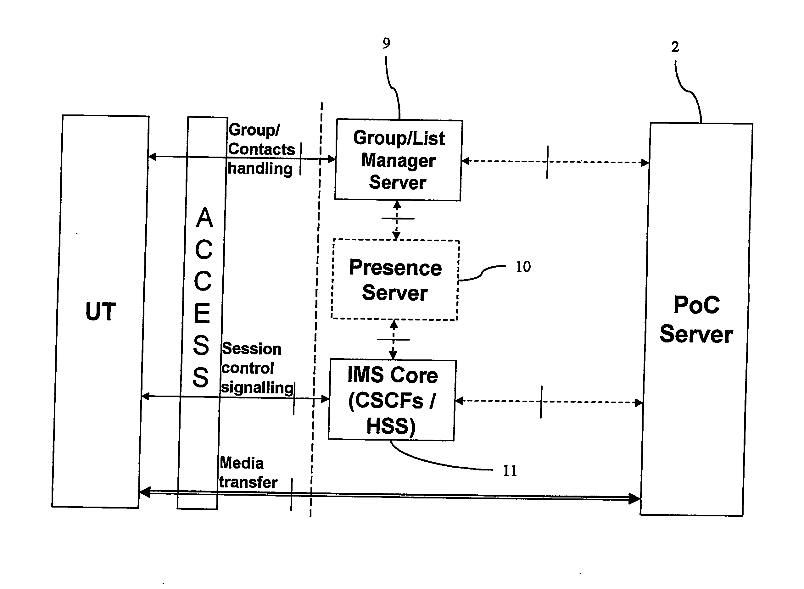 Method of reducing delay