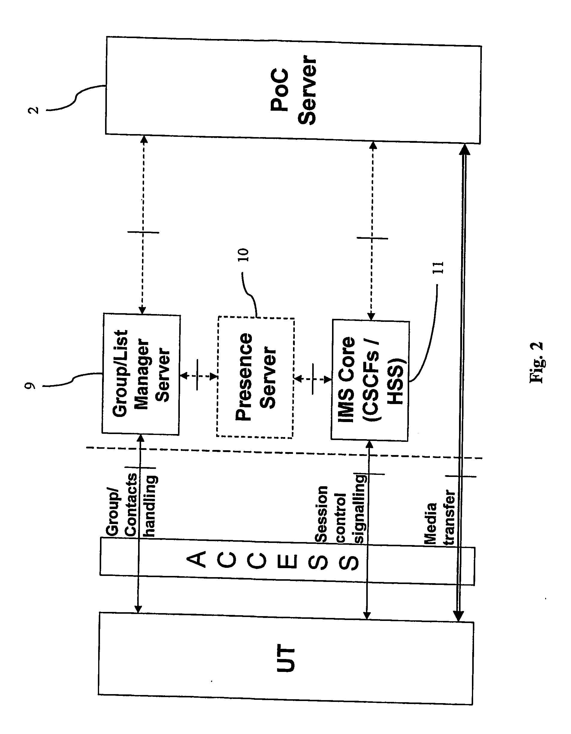 Method of reducing delay