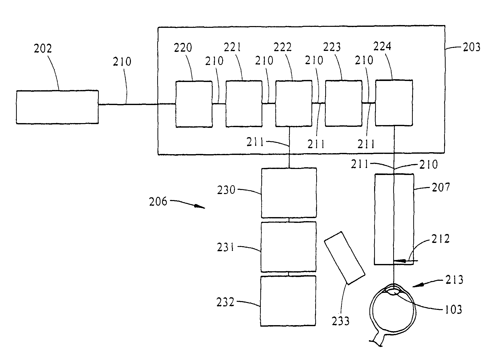 System and method for improving the accommodative amplitude and increasing the refractive power of the human lens with a laser