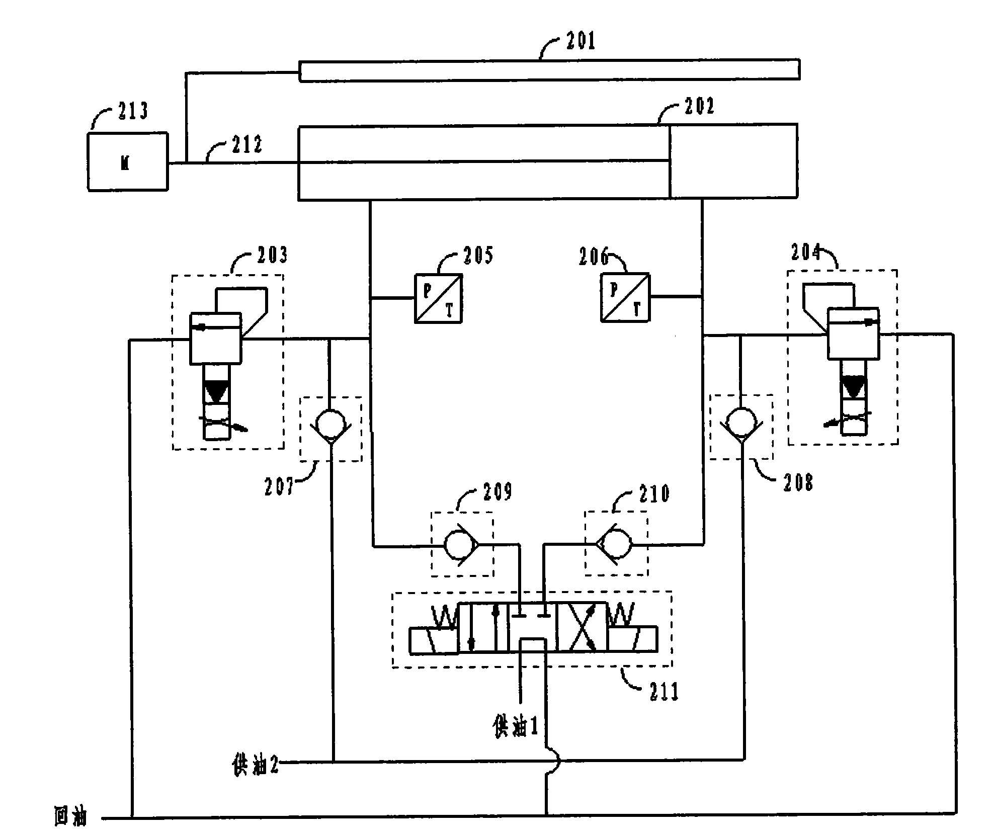 Model-based method for loading electro-hydraulic proportional valve