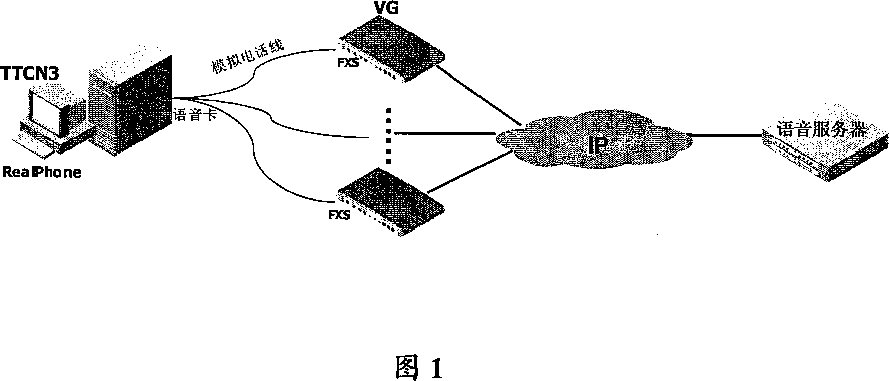 Detecting method for prompting voice, voice server and prompting voice detector