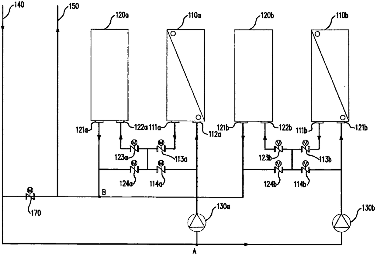 Water cooling air conditioning system combining natural cooling and mechanical refrigeration