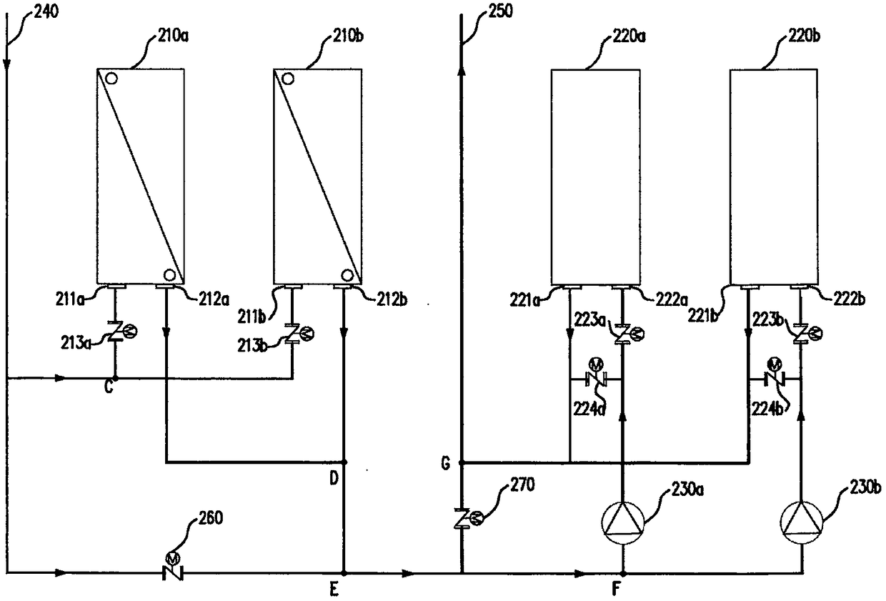 Water cooling air conditioning system combining natural cooling and mechanical refrigeration