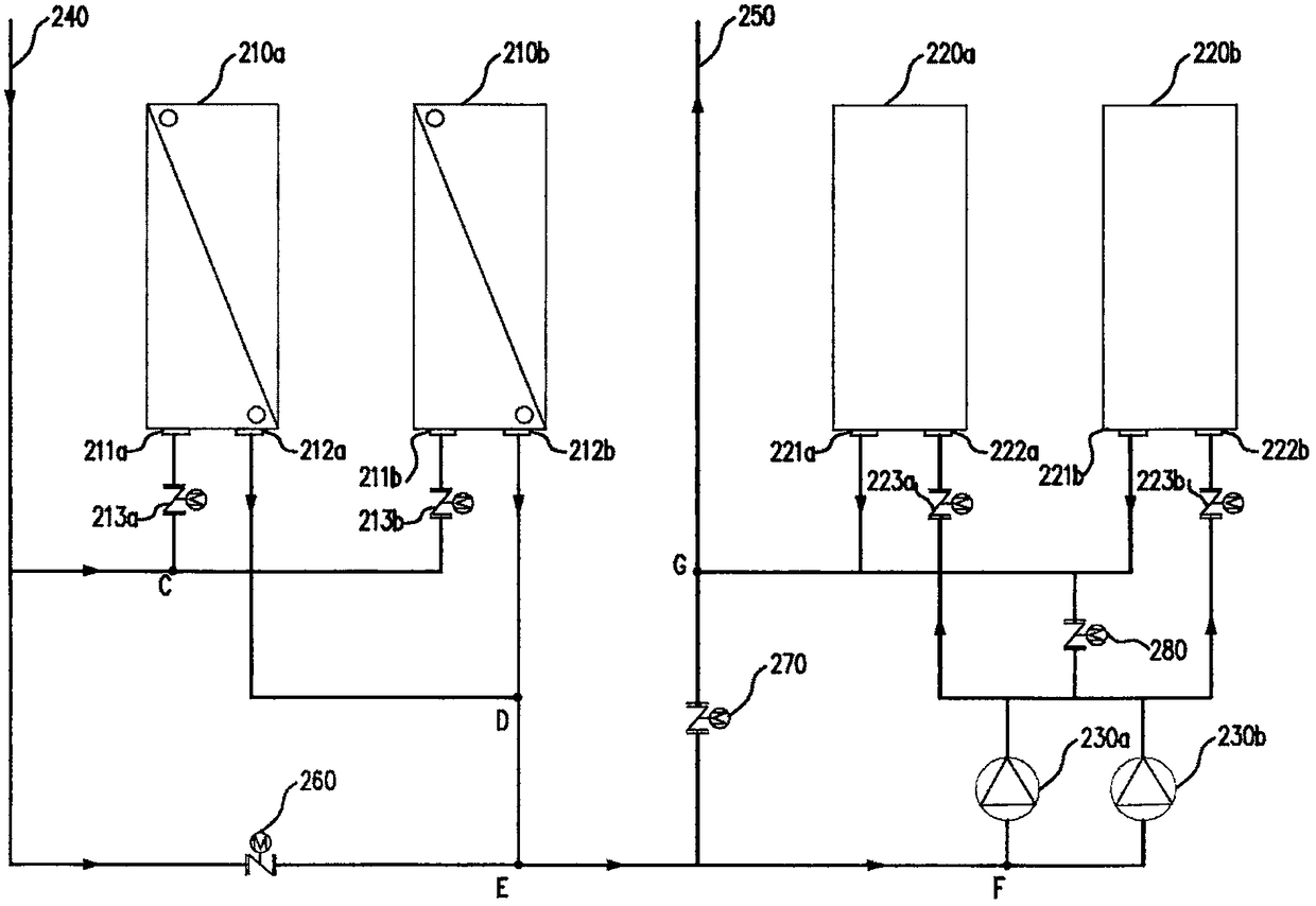 Water cooling air conditioning system combining natural cooling and mechanical refrigeration