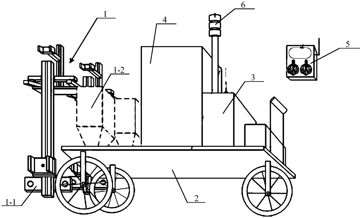 Intelligent robot for harvesting garlic sprouts and working method thereof