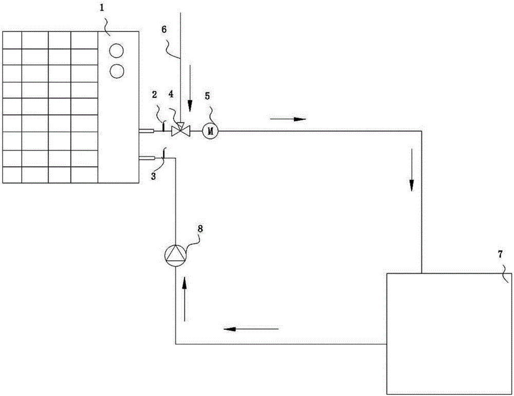 Device and method for testing performances of commercial circulating heat pump water heater