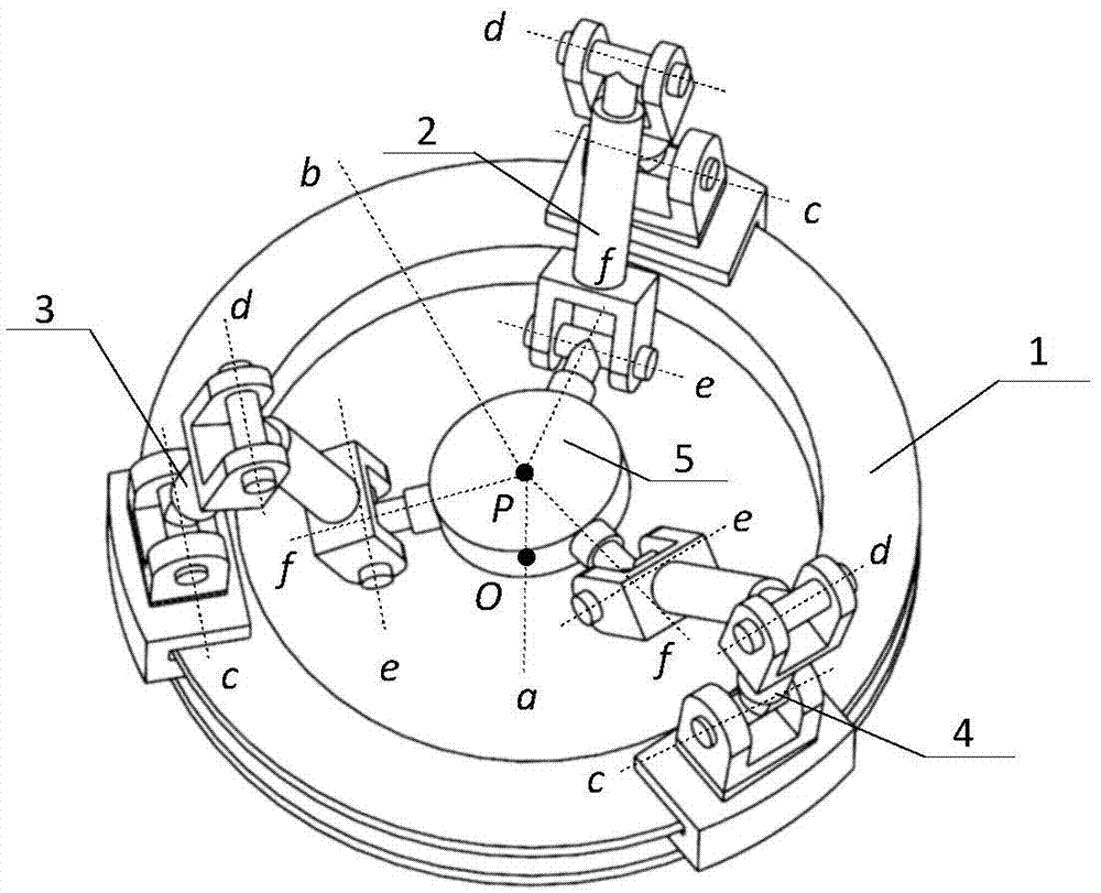 Novel symmetric three-rotation parallel mechanism