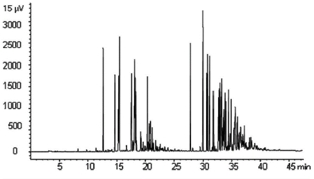 Double-column solid phase extraction method of nitrogen-containing compounds in diesel oil