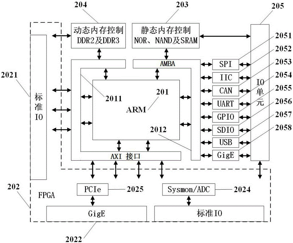 Unmanned aerial vehicle autonomous obstacle detection system and method based on binocular vision