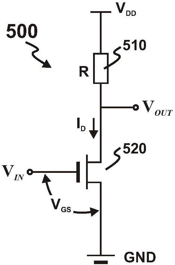 Backside lookup table-based processor