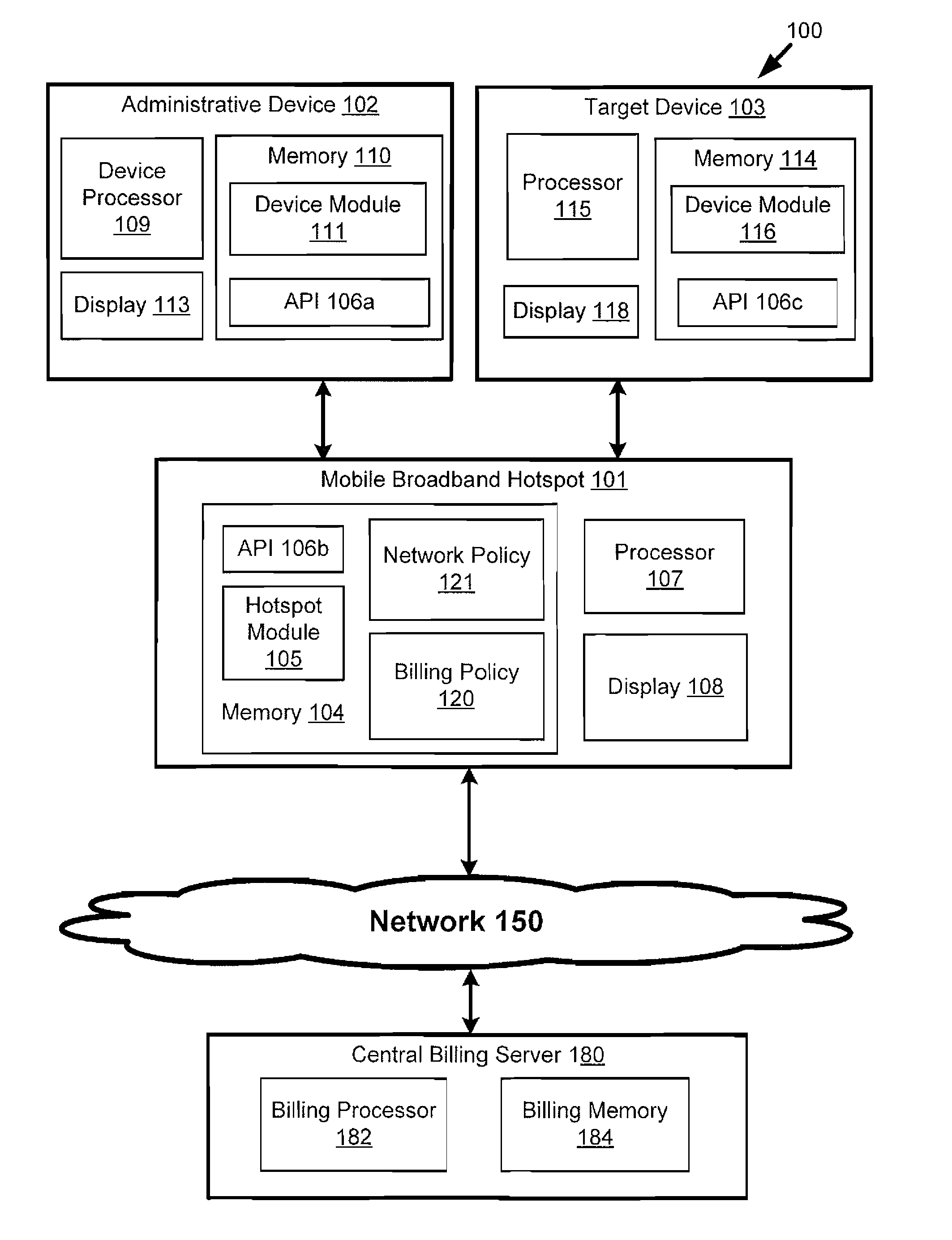 System and Method for Managing Billing for Hotspot Network Access