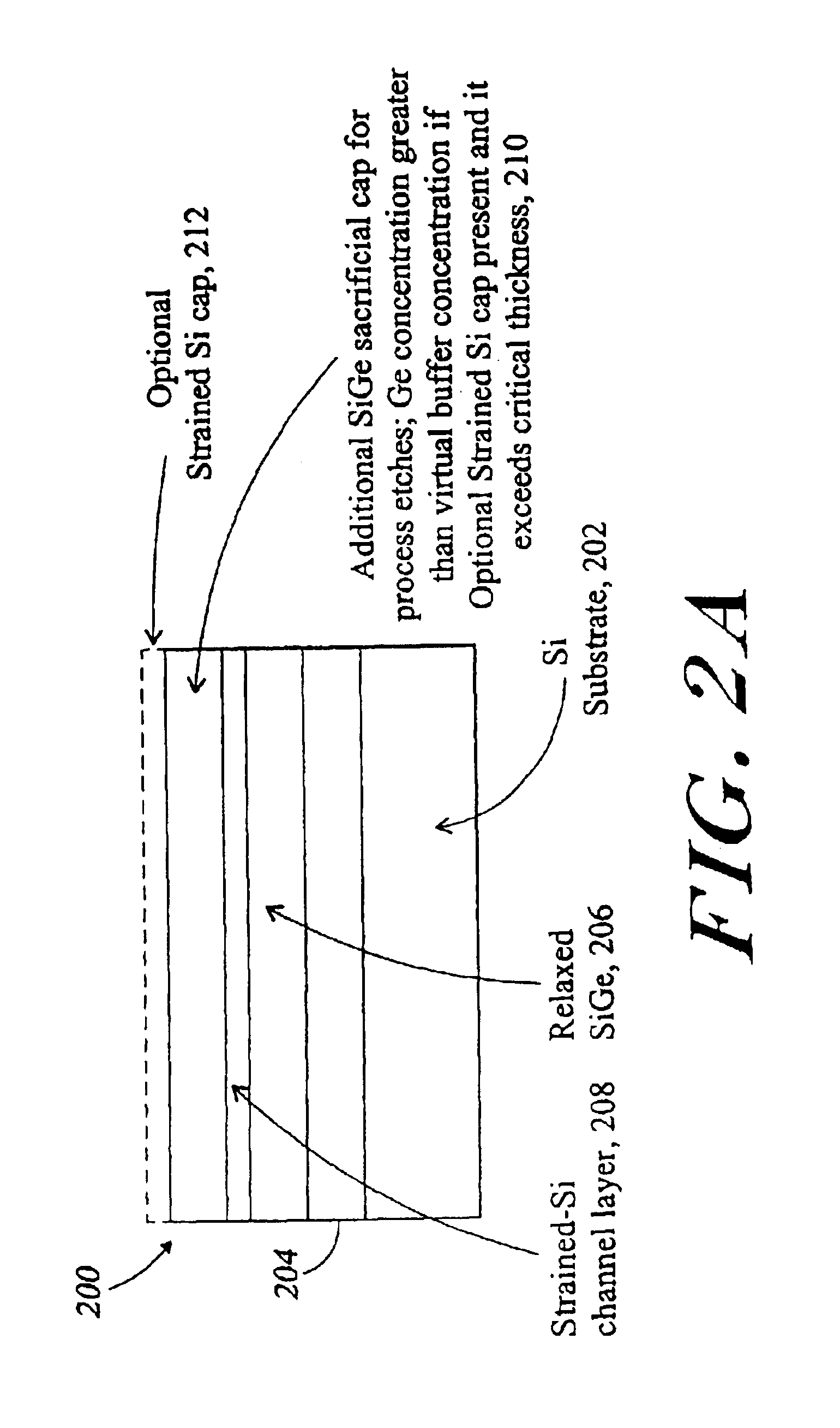 Gate technology for strained surface channel and strained buried channel MOSFET devices