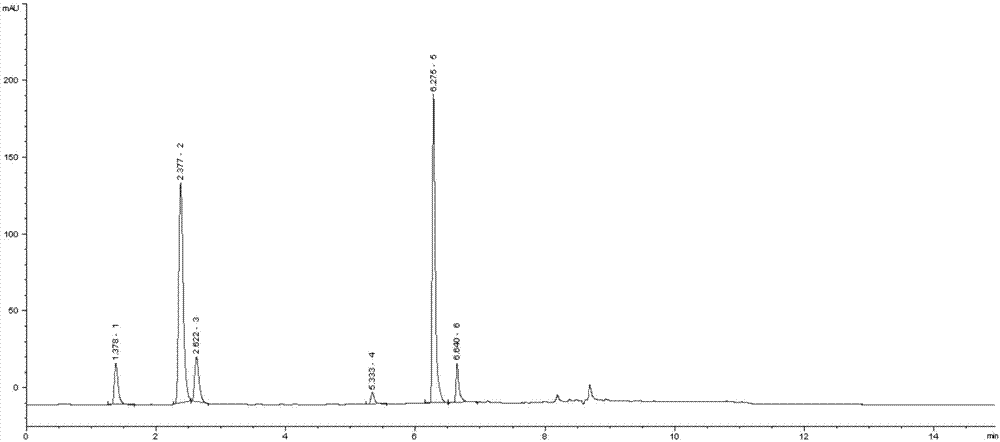 Analysis method for simultaneously determining six polyphenol contents in flue-cured tobacco